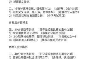 篮球基本功训练需要多久